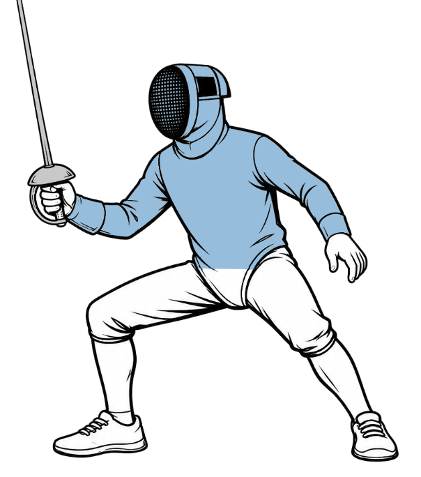 Surface Valable au sabre